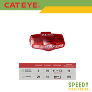 CATEYE KIT AMPP400 + VIZ150 HL-EL082RC / TL-LD800