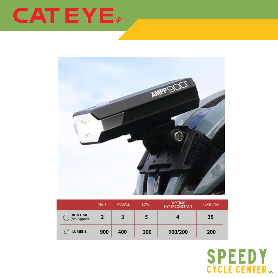 CATEYE Head Light AMPP900 HL-EL089RC Rechargeable 900 Lumens