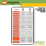 MAGENE GPS Smart Bike Computer C506 Wi-Fi Bluetooth IPX7