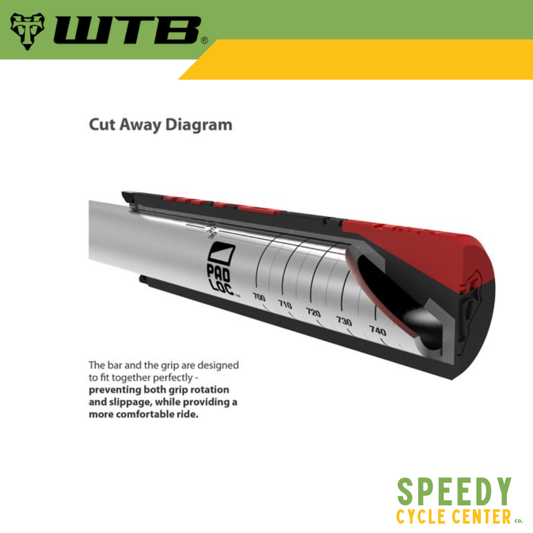 WTB Grips Clydesdale PadLoc Black Rubber-Red Accent+Black Clamp