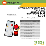 MAGENE Intelligent Expression Tail Light L308 Saddle / Seat Post Type Mount IPX6