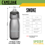 CAMELBAK PODIUM 24oz Cycling Water Bottle (Non Insulated)