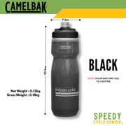 CAMELBAK PODIUM CHILL Cycling Water Bottle 21oz (10 Color Variants)