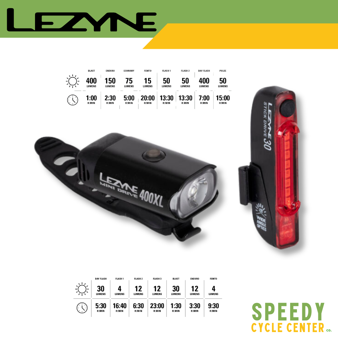 LEZYNE Bicycle Lights MINI & STICK DRIVE PAIR Rechargeable 400/30 Lumens Max IPX7